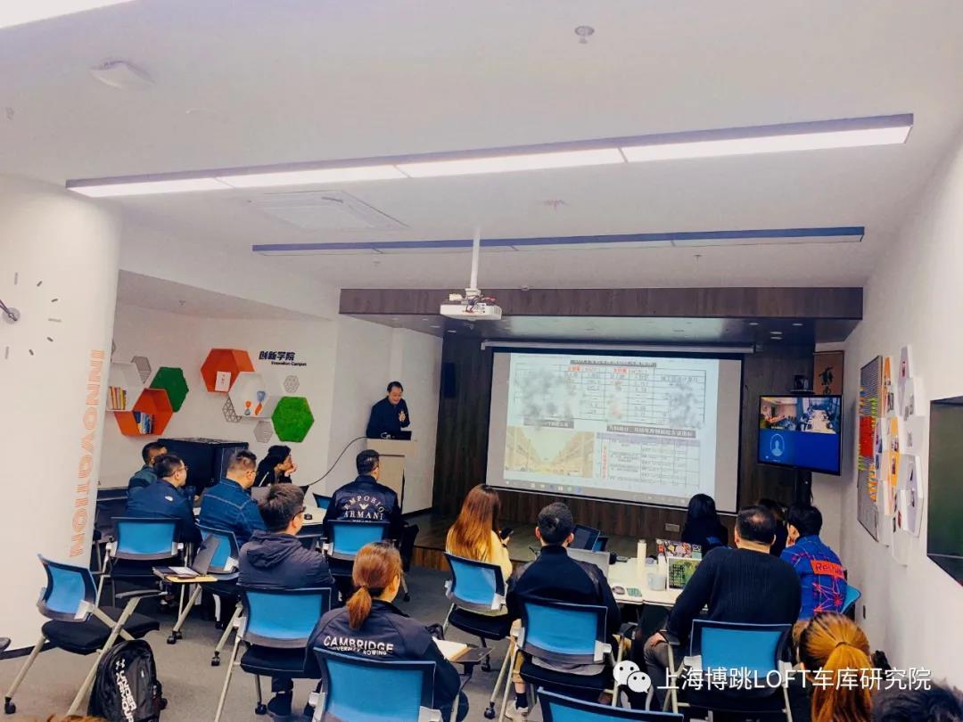 温州【上海博普】董事长初光先生受邀前往世茂集团进行“Loft车库专题会”授课演讲